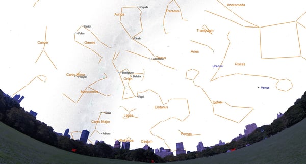 February 11 at 8 pm - White Sky Chart